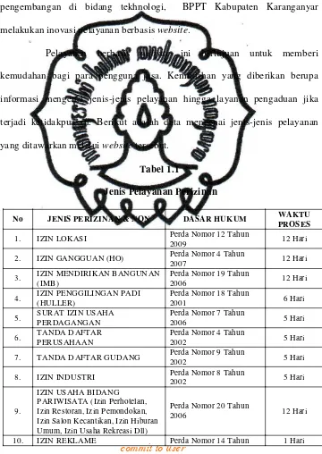 Tabel 1.1  Jenis Pelayanan Perizinan 