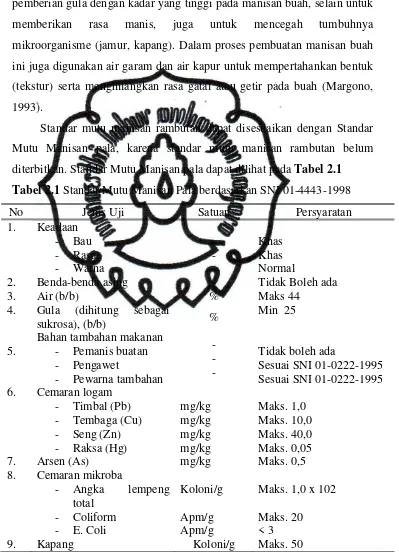 Tabel 2.1 Standar Mutu Manisan Pala berdasarkan SNI 01-4443-1998 