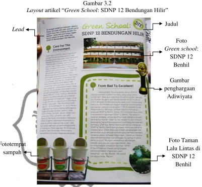   Gambar 3.2 