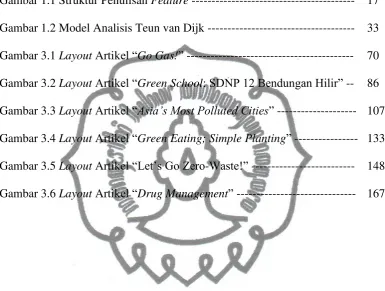 Gambar 1.1 Struktur Penulisan Feature -----------------------------------------   17 