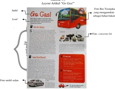   Gambar 3.1 Layout Artikel “Go Gas!