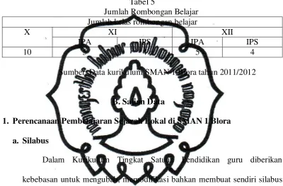   Tabel 5 