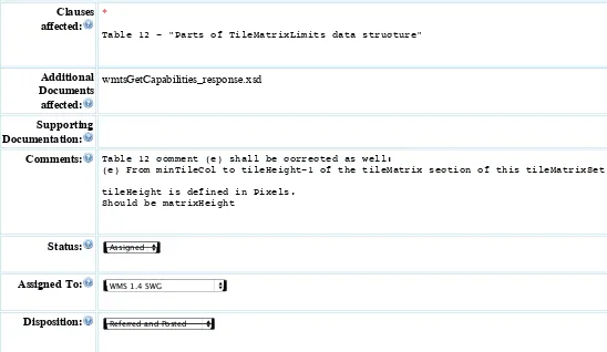 Table 12 - "Parts of TileMatrixLimits data structure"