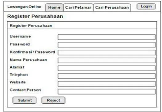 Gambar 5 Form Registrasi Perusahaan  2.2.3.  Form Registers Pelamar 