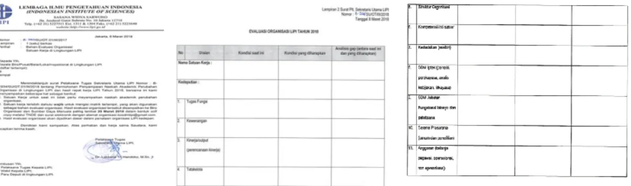 Gambar 14 Surat Permintaan Bahan Evaluasi Organisasi LIP I 