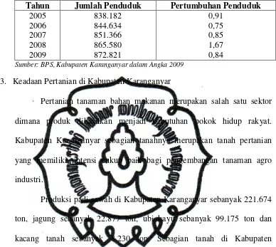 Tabel 4.3 Jumlah penduduk dan Pertumbuhan Penduduk Kabupaten 