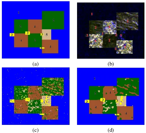 Figure 1: Simulated PALSAR data . (a) Reference data ((1) wa-ter, (2) Forest, (3) Farm, (4) Urban and (5) Open ﬁeld)