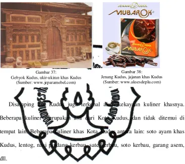 Gambar 37: Gambar 38: 