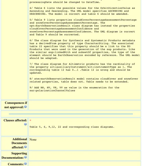 table 22 specifies that this property should be a link to the EO