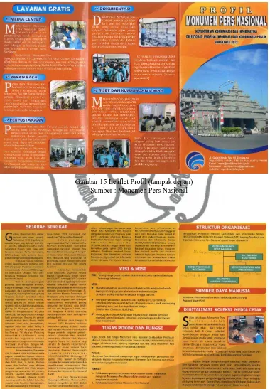 Gambar 15 Leaflet Profil (tampak depan) Sumber : Monemen Pers Nasional 