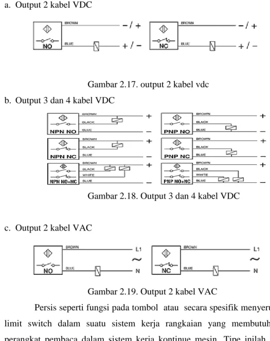 Gambar 2.17. output 2 kabel vdc  b.  Output 3 dan 4 kabel VDC 