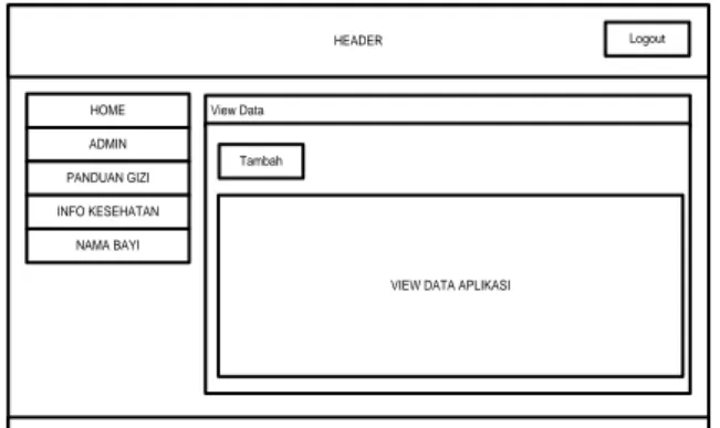 Gambar 2.14  Halaman View Data Aplikasi  Pada gambar 2.14 dapat dilihat bagaimana  rancangan halaman view data yang akan dibangun