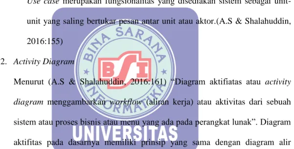 diagram  menggambarkan  workflow  (aliran  kerja)  atau  aktivitas  dari  sebuah 