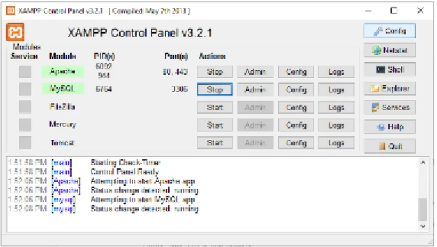 Gambar II. 3   XAMPP v3.2.1  E. NetBeans IDE 