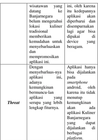 Gambar 1. Use Case Diagram Kuliner Banjarnegara 