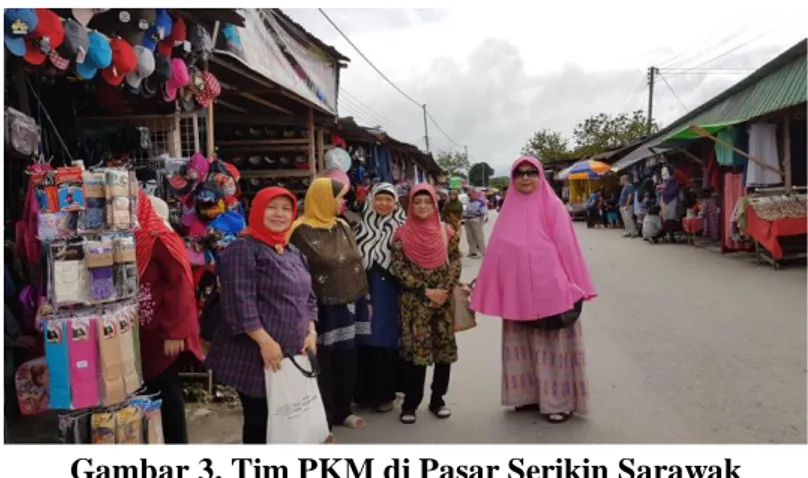 Gambar 3. Tim PKM di Pasar Serikin Sarawak 