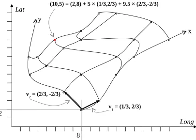 Figure 13 — ReferenceableGridByVectors – curvilinear grid with coefficient arrays