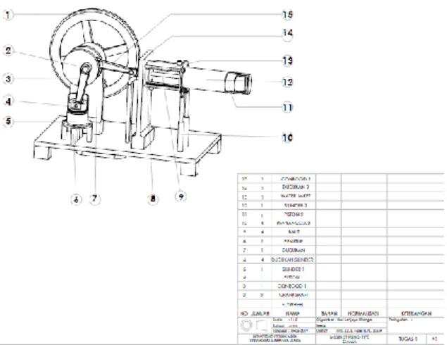 Gambar 3.1 Asembli Mesin Stirling  Gambar dia atas memperlihatkan bagian desain dari mesin stirling