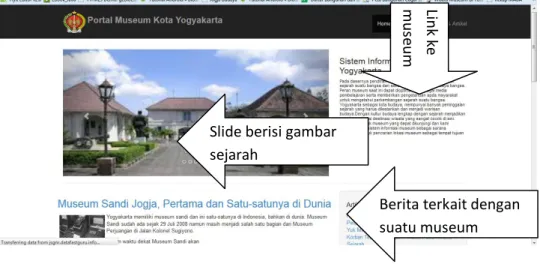 Gambar 4. Data museum yang dapat diakses  Link ke Museum tertentu 