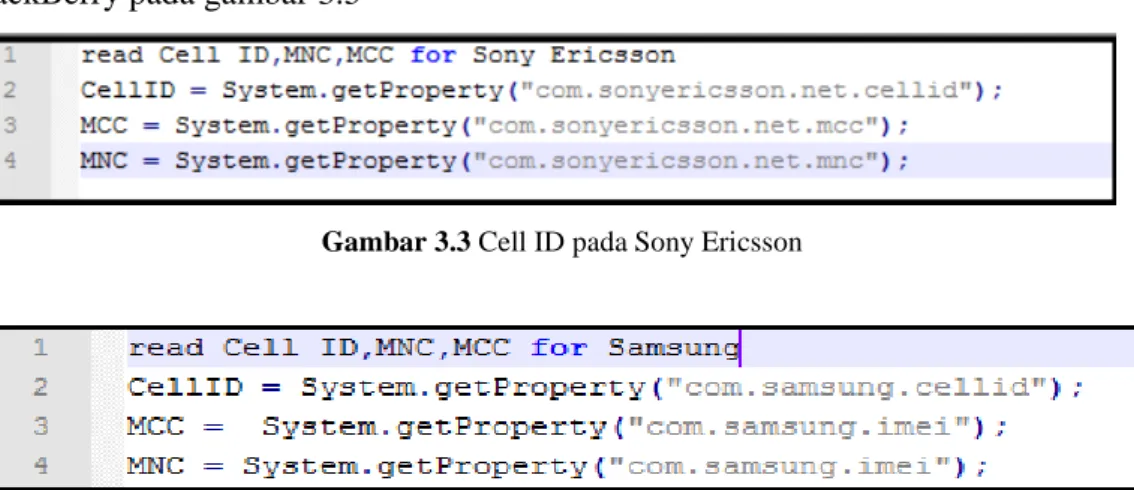 Gambar 3.3 Cell ID pada Sony Ericsson 