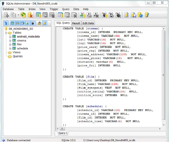Gambar 4.9  Tampilan program SQLite Administrator 