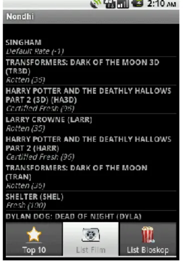 Gambar 4.2 Tampilan layar menu List Film 