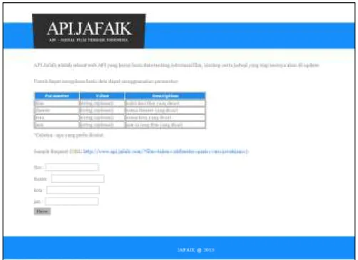 Gambar 4.1 Tampilan Halaman Beranda API Jafaik  