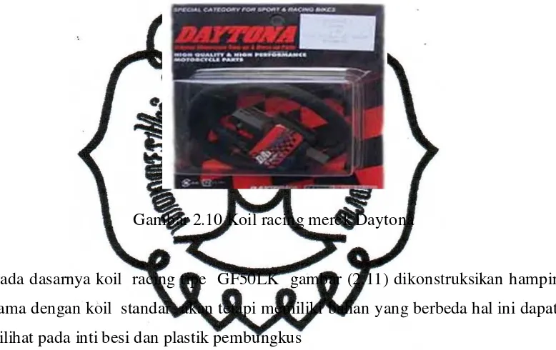 Gambar 2.10 Koil racing merek Daytona 