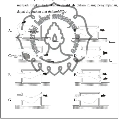 Gambar 2.15 