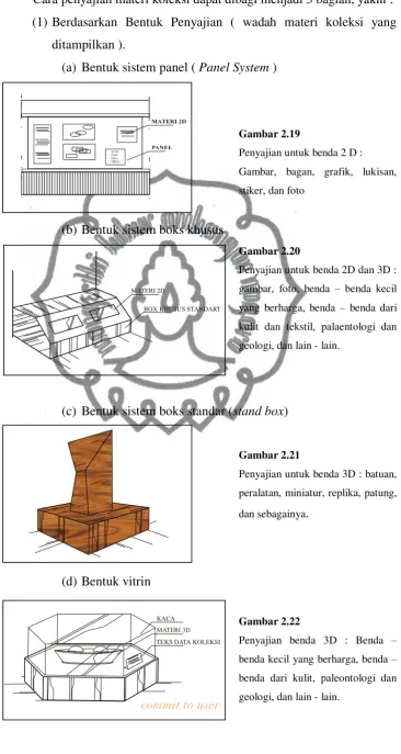 Gambar 2.19 