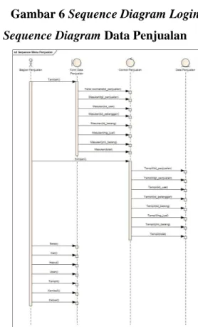 Gambar 9. Logical Record Structure (LRS) 