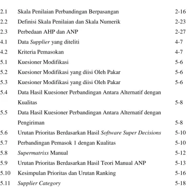 Tabel      Judul   