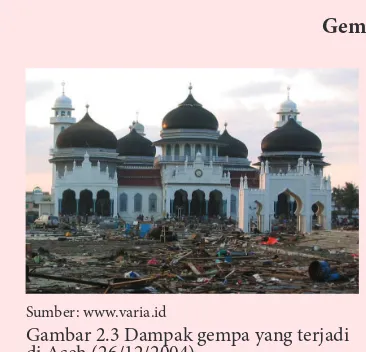 Gambar 2.3 Dampak gempa yang terjadi di Aceh (26/12/2004).