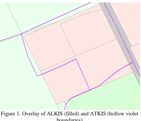 Figure 1. Overlay of ALKIS (filled) and ATKIS (hollow violet boundaries) 