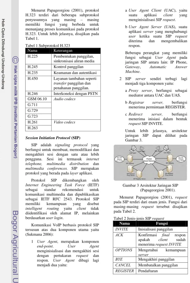 Tabel 1 Subprotokol H.323  Nama  Keterangan 