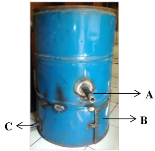 Gambar 6. Reaktor gasifikasi sekam  padi untuk recovery panas (A = Pipa  pengeluaran udara panas dikirim ke  kandang DOC, B = Pintu pengeluaran 