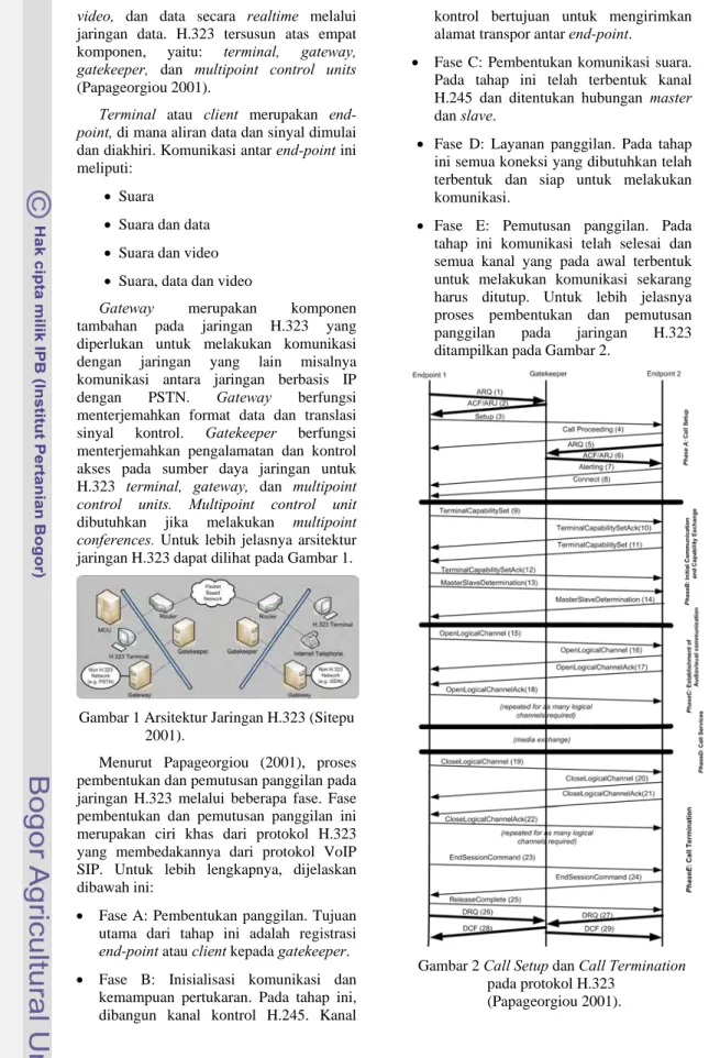 Gambar 1 Arsitektur Jaringan H.323 (Sitepu     2001). 
