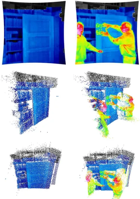 Figure 11: Visualization of thermal information mapped onto therespective 3D point cloud for two different scenes: 2D image pro-jections (top) and colored 3D point clouds (center and bottom).