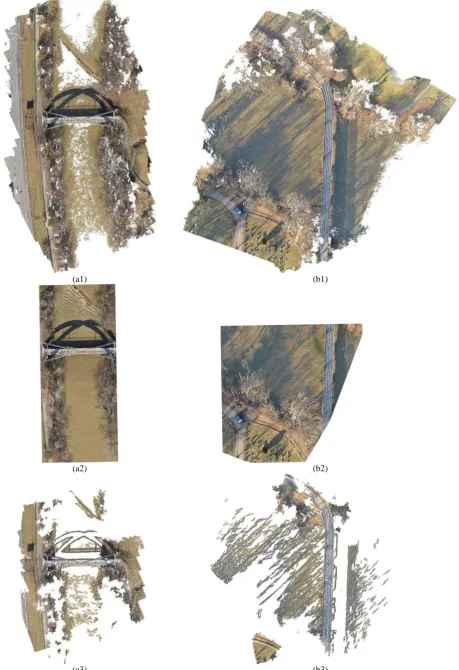 Figure 3. Top-view of the point cloud generated for Sites 1 (a) and 3 (b) by Packages 1 (1), 2 (2), and 3 (3); note that scale is kept within the test site 