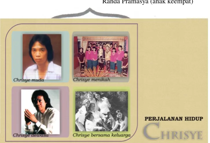  Gambar 2.1 