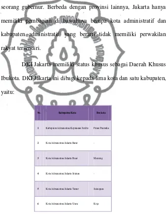 Tabel 2.2 - Pemmbagian Daerah Jakarta 