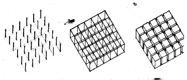 Gambar II.27 Ilustrasi 3 Organisasi ruang Grid
