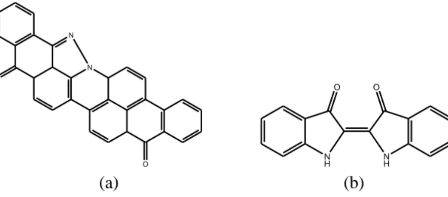 Gambar 1. Struktur molekul zat warna (a) indantren navy blue R dan (b) indigo  Hasil  komparasi  beberapa 