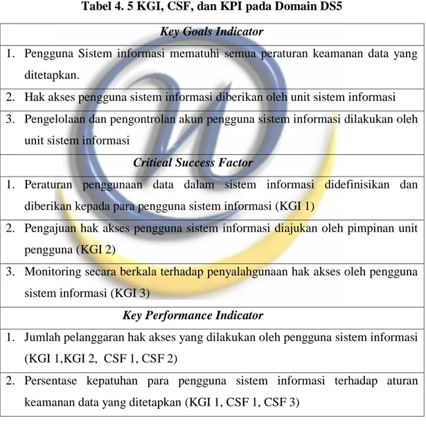Tabel 4. 5 KGI, CSF, dan KPI pada Domain DS5  Key Goals Indicator