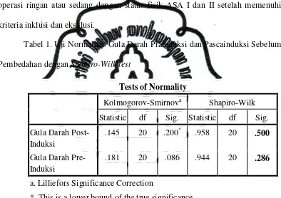 Tabel 1. Uji Normalitas Gula Darah Prainduksi dan Pascainduksi Sebelum 