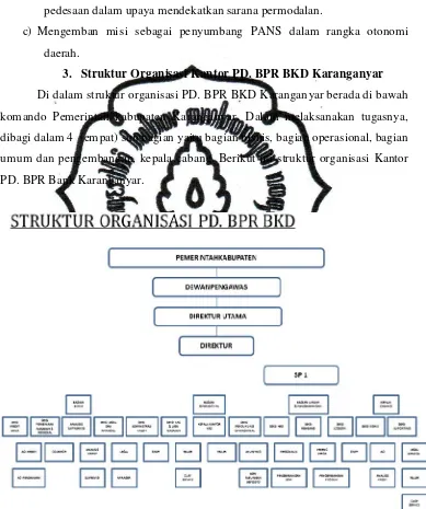 Gambar 5. Struktur Organisasi PD. BPR BKD Karanganyar 