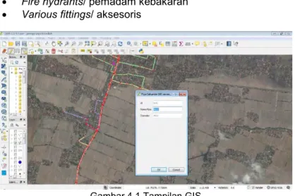 Gambar 4.1 Tampilan GIS 