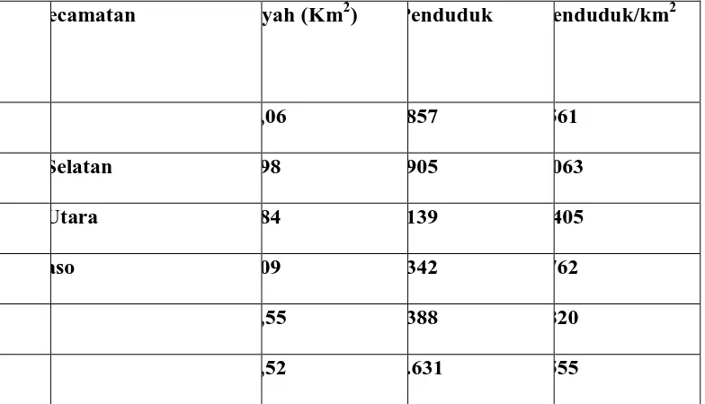 Tabel 3. Komposisi Penduduk menurut Luas Wilayah, Jumlah 