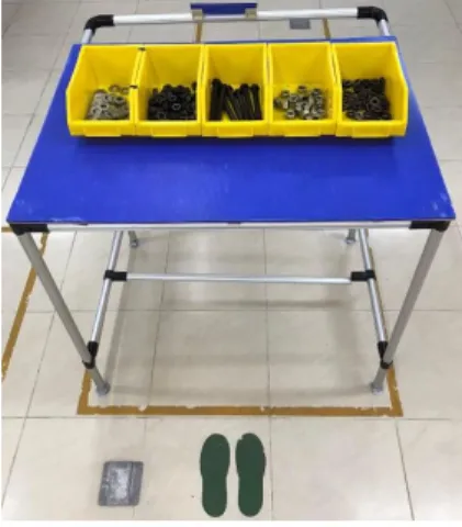 Gambar 12 Stasiun Kerja  3.3  Form Deskripsi Gerakan 