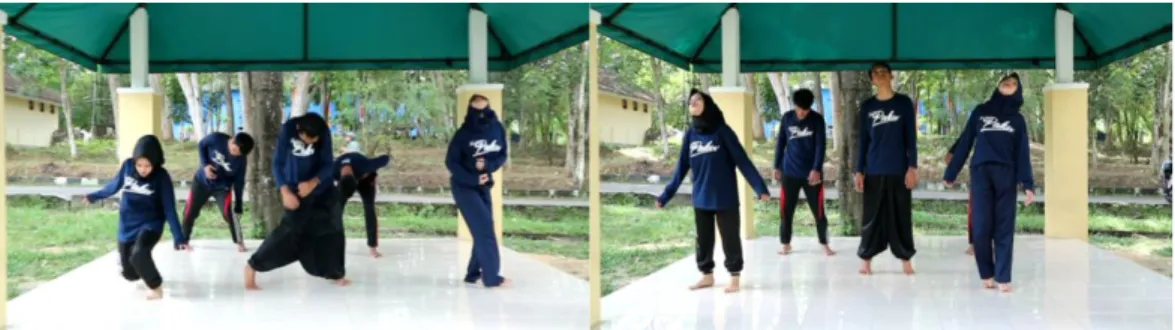 Gambar 2. Body Alone  LATIHAN BERKELOMPOK 